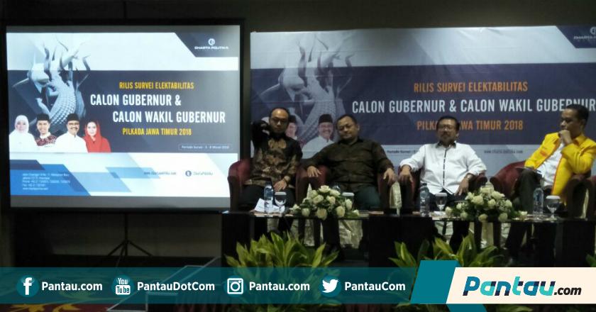 Jagoannya Kalah di Survei, Golkar 'Sentil' Charta Politika