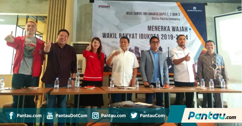 Survei Charta Politika: Pakai Nama Asli di Pileg, Hanya 20 Persen yang Kenal Eko Patrio