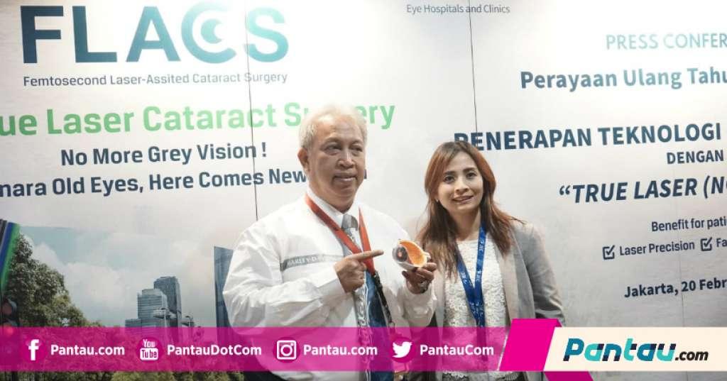 Sejarah Panjang Operasi Mata Katarak dari Zaman ke Zaman
