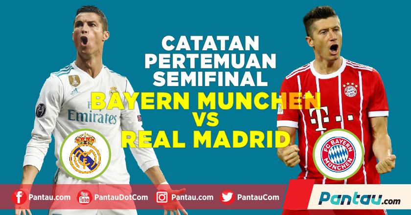 Miliki Ikatan Sejarah, Ini Catatan Pertemuan Semifinal Bayern Munchen Vs Real Madrid