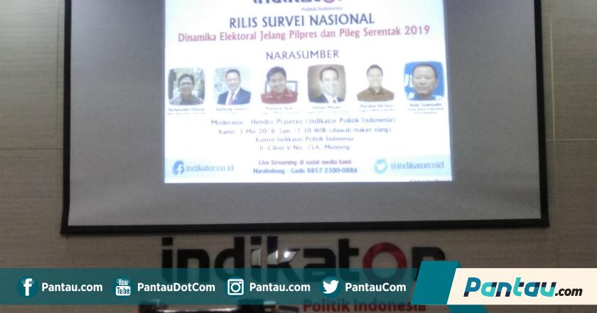 Survei Indikator Politik: AHY Jadi yang Terkuat Calon Pendamping Jokowi di 2019