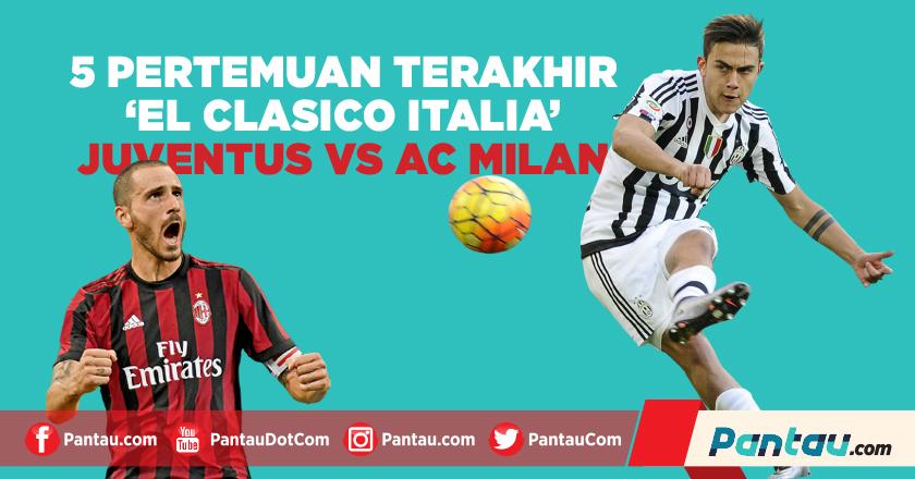Final Coppa Italia, Juventus Vs Milan 'El Clasico ala Italia'