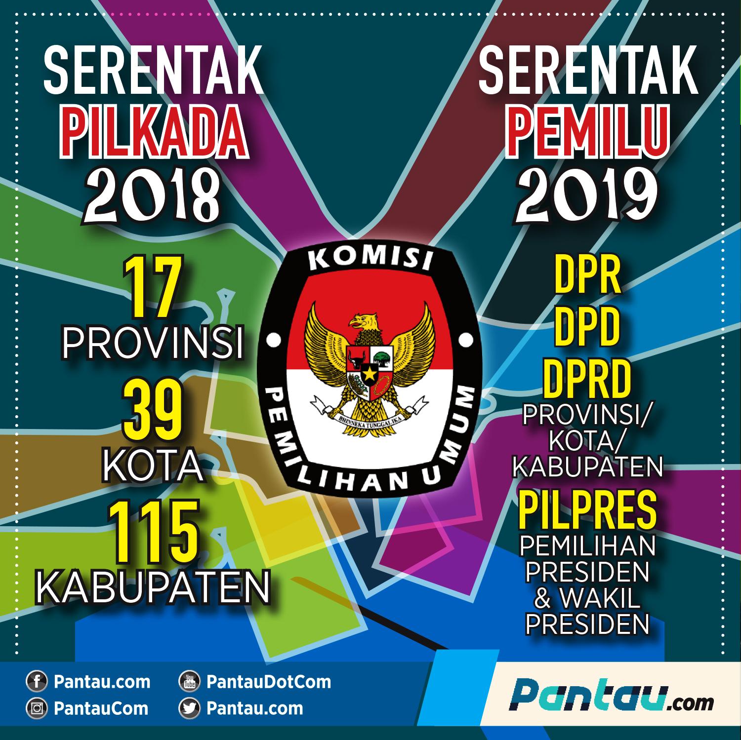 Berikut Daftar Risiko Usaha dan Pertumbuhan Ekonomi di Tahun Politik Versi Ekonom