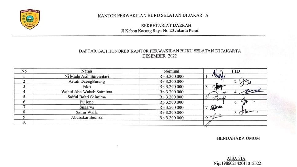 Polisi Diminta Periksa Kepala Kantor Perwakilan Buru Selatan di Jakarta Buntut Pemalsuan Tanda Tangan