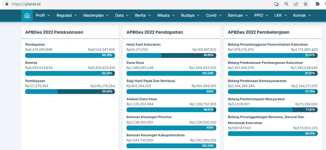 Aktor Power Rangers Hijau, Jason David Frank Meninggal Diduga Bunuh Diri