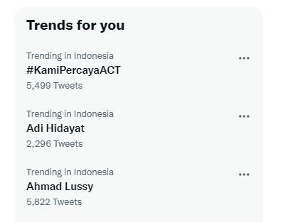 Pakar Ungkap Tagar #KamiPercayaACT Cepat Loyo di Trending Twitter