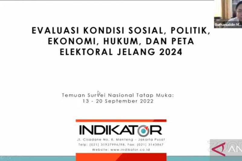 Survei Indikator Sebut Tingkat Kepuasan Presiden Jokowi Korelasi dengan Ganjar Pranowo